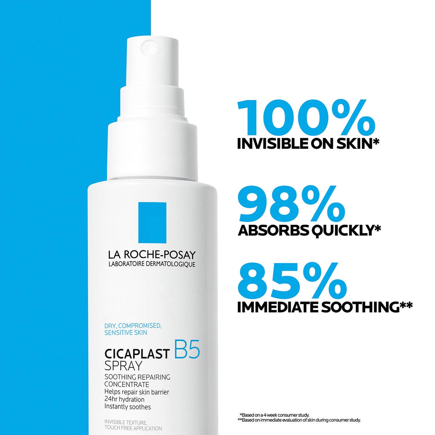 cicaplast-b5-spray-soothing-repairing-concentrate-w1 04_LRP_Cicaplastb5_Efficacy_LRPUS_1500x1500.jpg