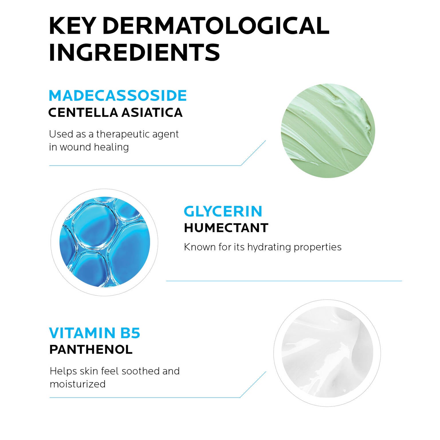 cicaplast-gel-b5-skin-protectant-u1 10_Cicaplast-Gel-ingredients.jpg
