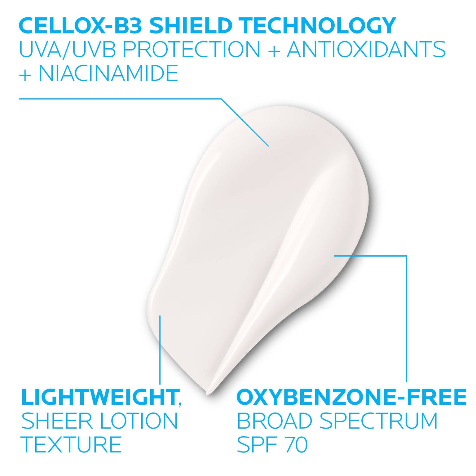 anthelios-uv-correct-face-sunscreen-spf-70-with-niacinamide-t8 3-la-roche-posay-anthelios-70-uv-correct-texture.jpg.jpg
