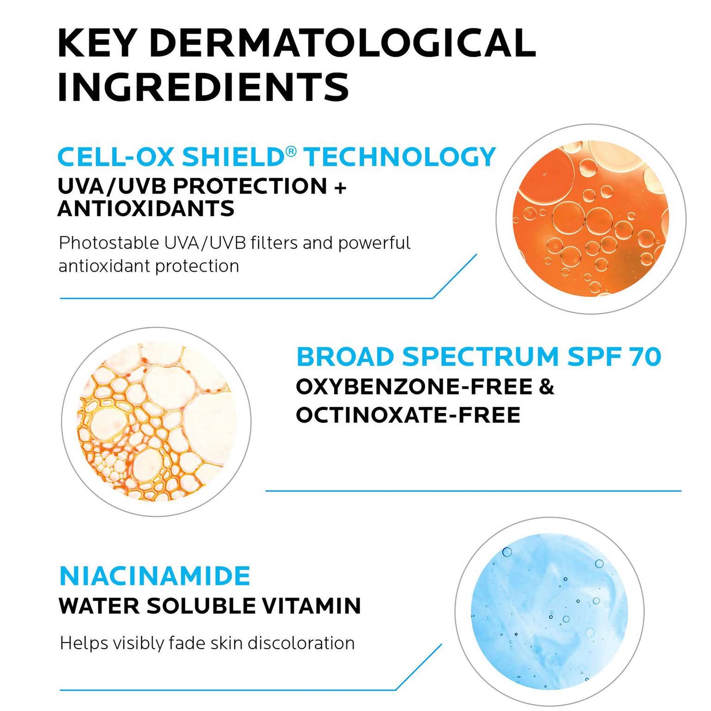 anthelios-uv-correct-face-sunscreen-spf-70-with-niacinamide-t8 4-la-roche-posay-anthelios-70-uv-correct-ingredients.jpg.jpg