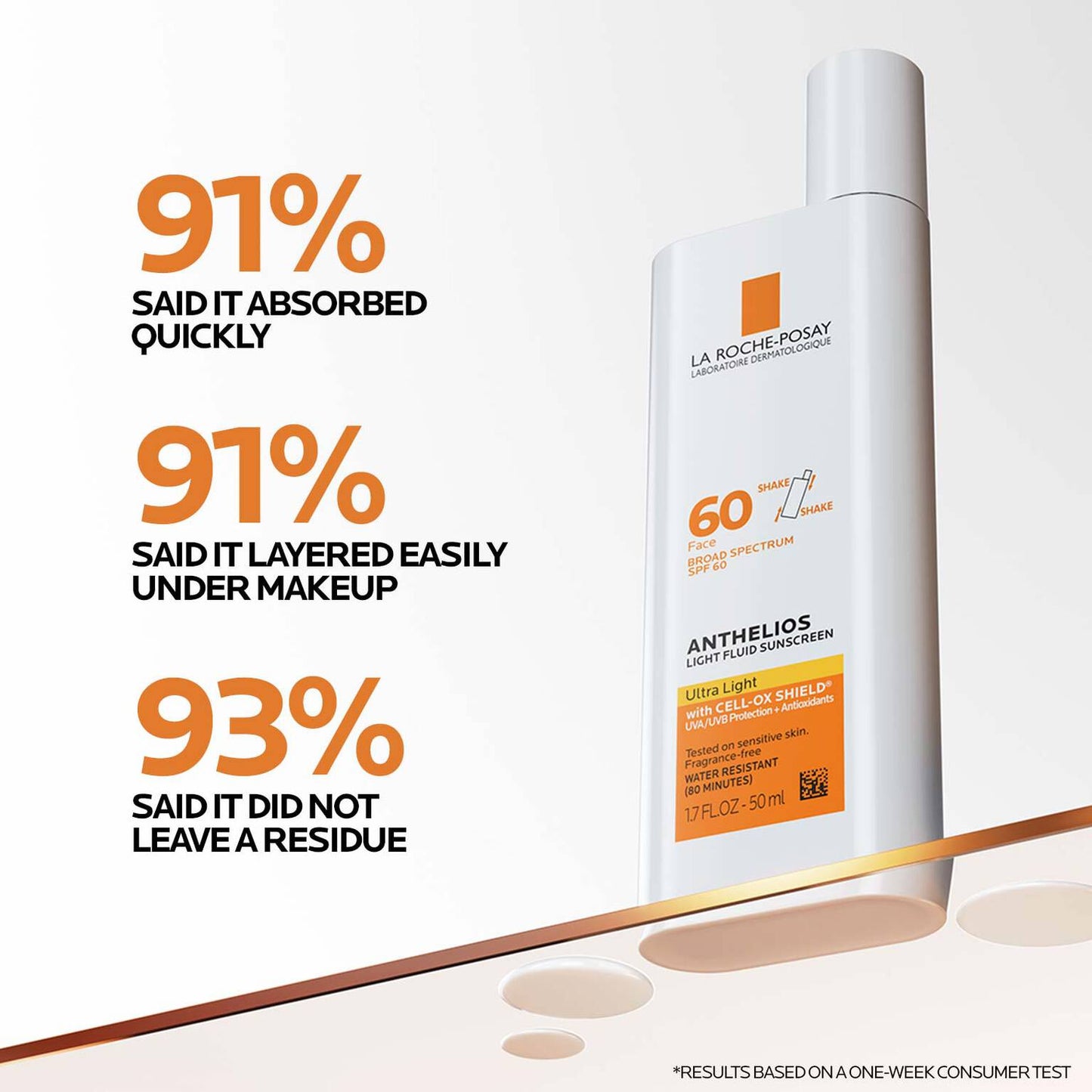 vitamin-c-radiant-skin-routine-set-f1 Anthelios-Ultralight-Efficacy-1500x1500.jpg