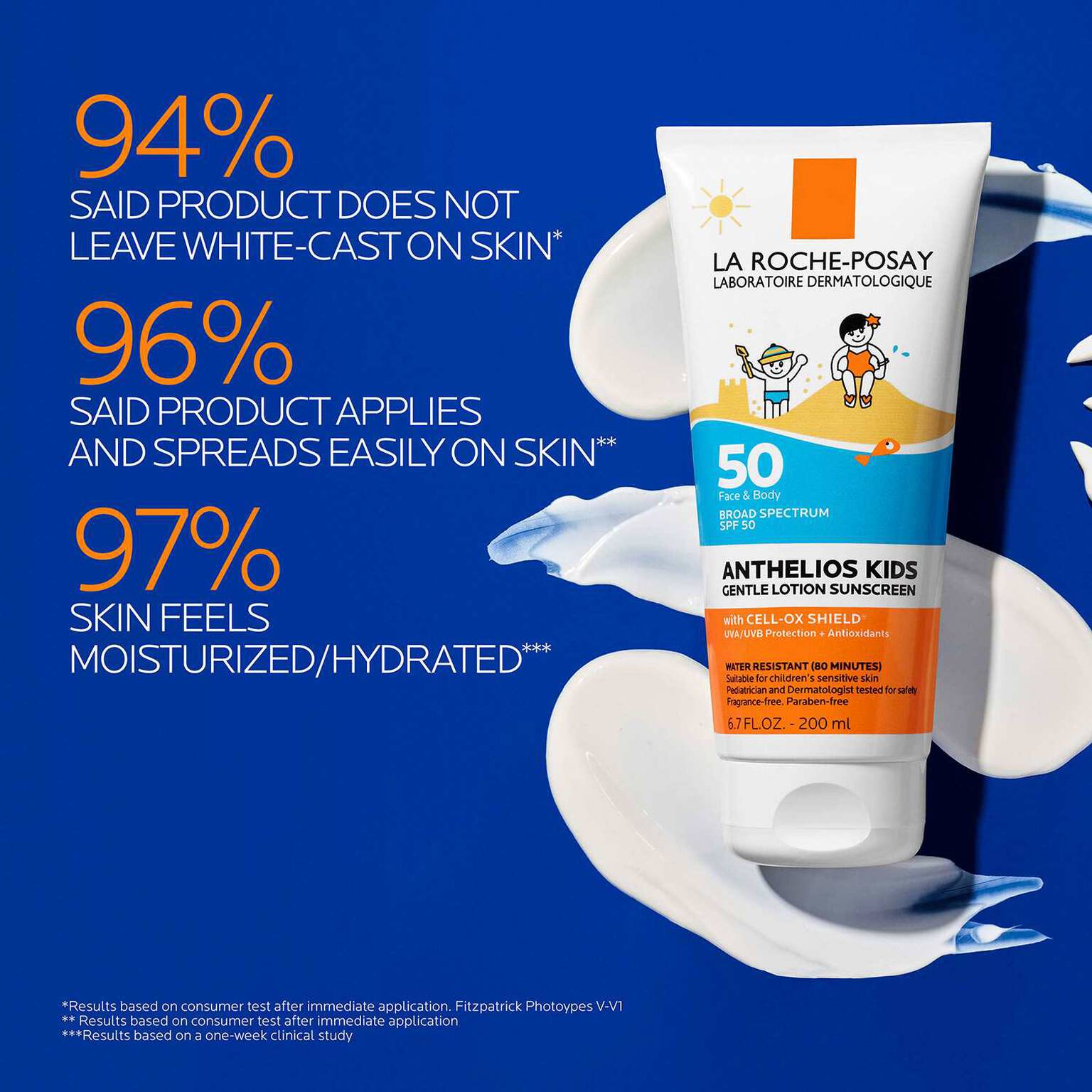 anthelios-gentle-lotion-kids-sunscreen-spf-50-b9 Anthelios-kids_claims_1500x1500.jpg