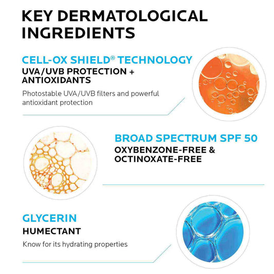 anthelios-gentle-lotion-kids-sunscreen-spf-50-b9 Anthelios50_Kids-ingredients.jpg