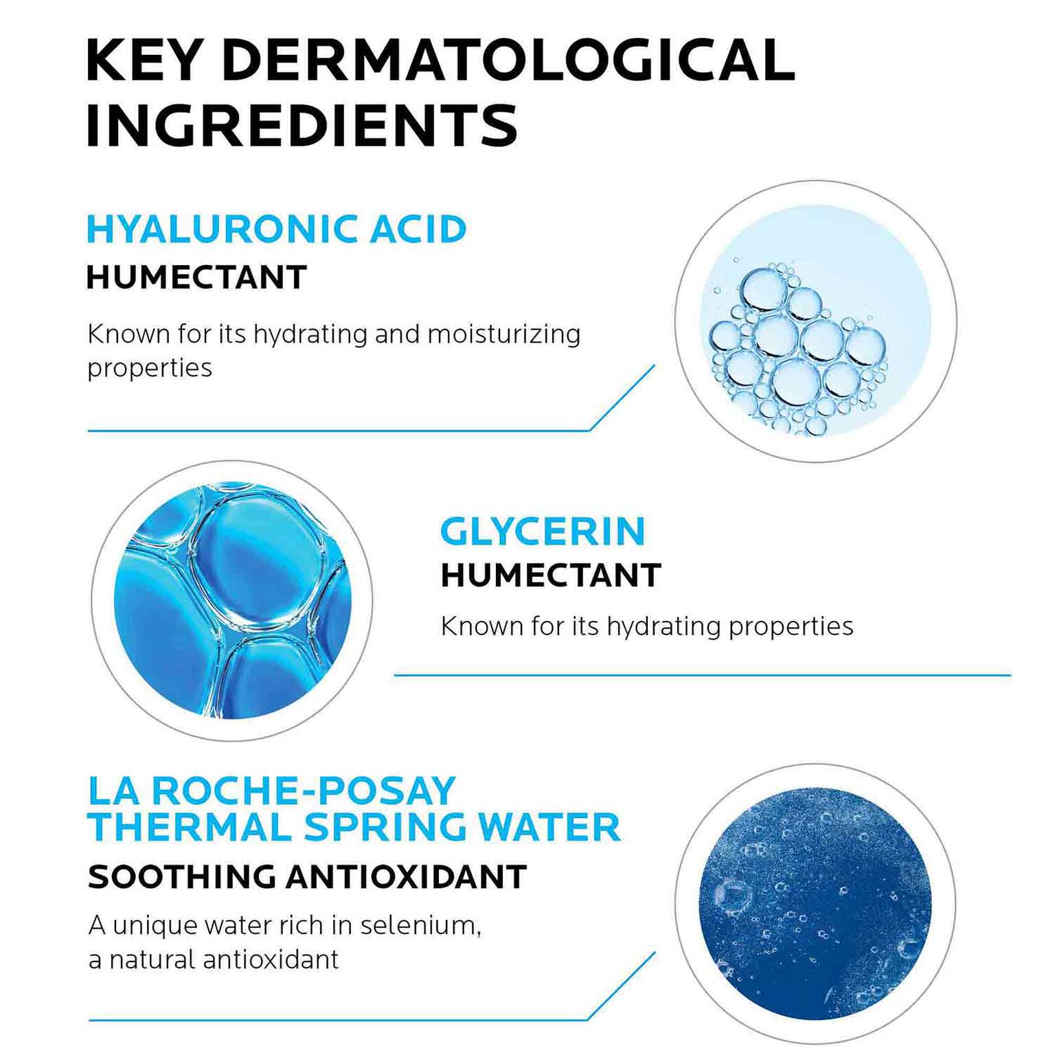 hydraphase-intense-hyaluronic-acid-eye-cream-h2 La-Roche-Posay-Hydraphase-Key-Dermatological-Ingredients.jpg