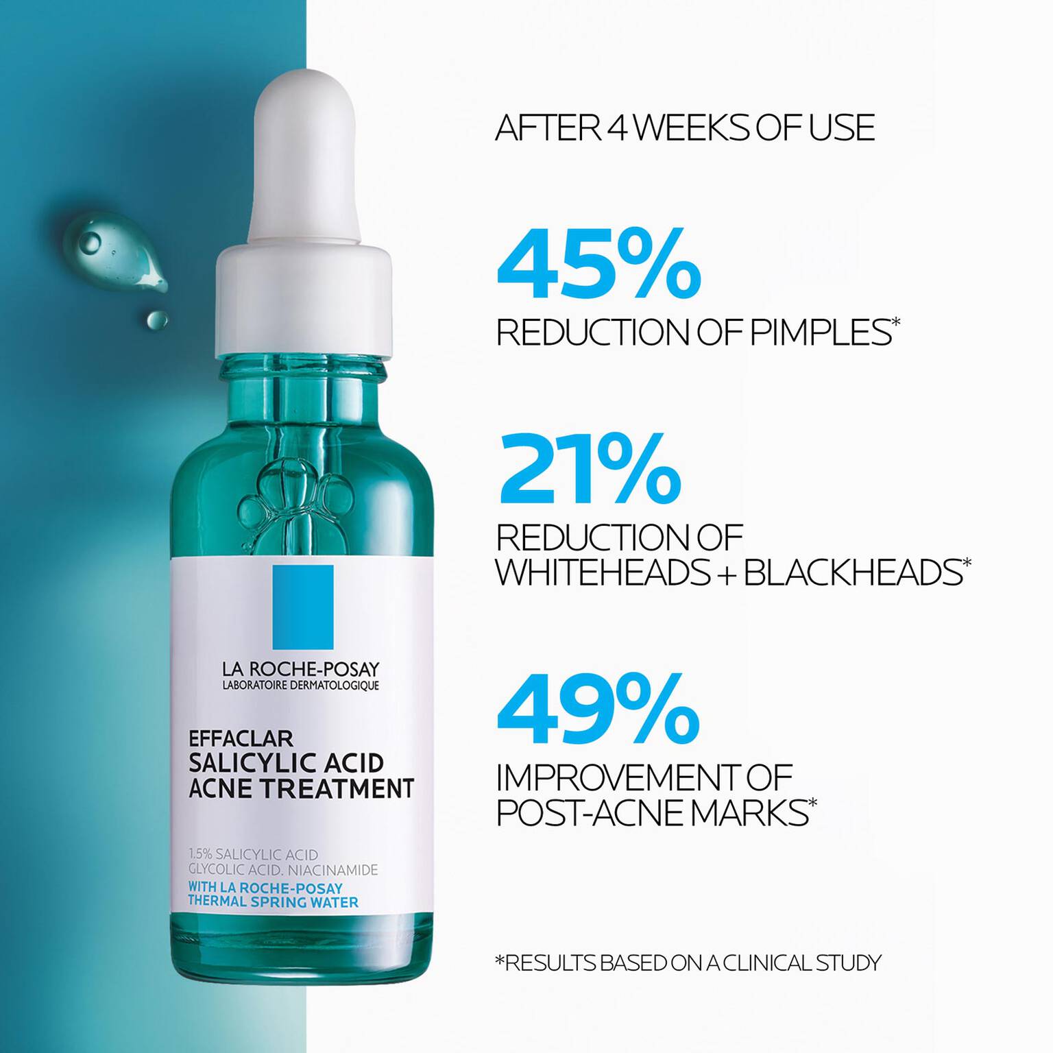 effaclar-salicylic-acid-acne-treatment-serum-o3 LaRochePosay-Product-Effaclar-Effaclar-Serum-30ml-3337875722827-Efficacy-REV.jpg