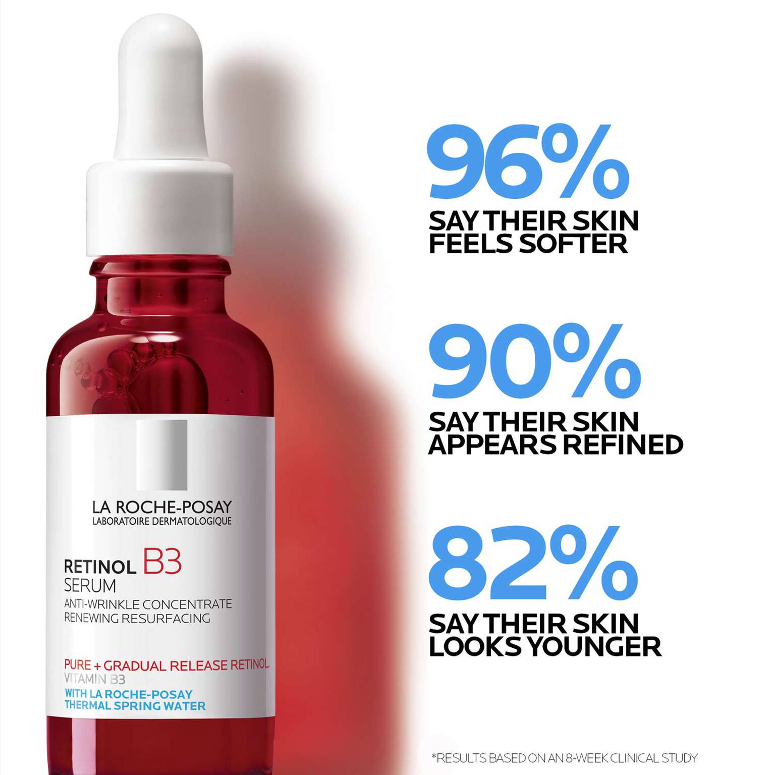 anti-aging-serum-set-f7 LaRochePosay-Product-Retinol-_-Retinol-B3-Retinol-B3-Serum-30ml-3337875694469-Efficacy-REV-1500x1500.jpg