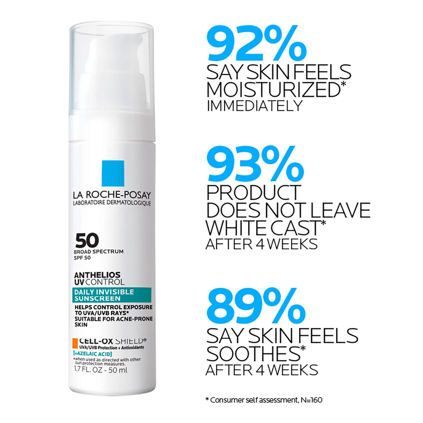 anthelios-uv-control-sunscreen-spf-50-r8 LaRochePosay-Product-Skincare-Anthelios-UV-Clear-ATF-PIM-clinical-results.jpg