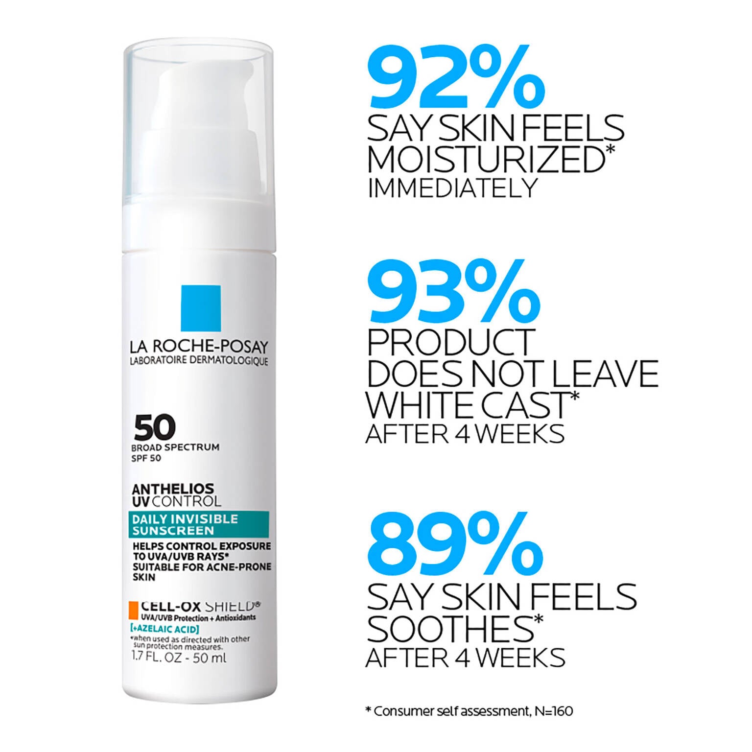 anthelios-uv-control-sunscreen-spf-50-r8 LaRochePosay-Product-Skincare-Anthelios-UV-Clear-ATF-PIM-clinical-results.jpg