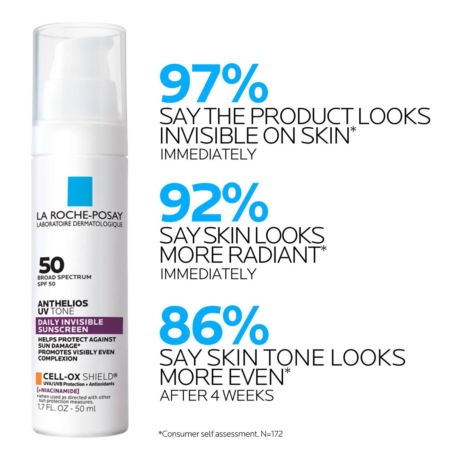 anthelios-uv-tone-invisible-sunscreen-spf-50-m4 LaRochePosay-Product-Skincare-Anthelios-UV-Tone-ATF-PIM-clinical-results.jpg