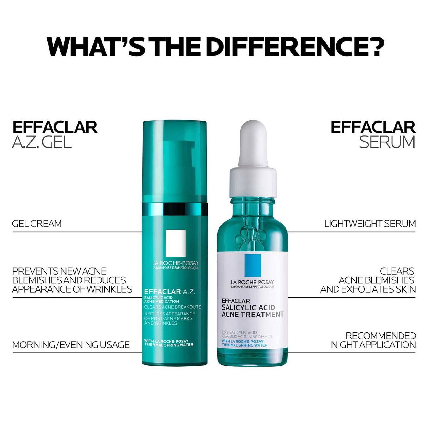 effaclar-a-z-gel-azelaic-acid-acne-treatment-v9 LaRochePosay-Product-Skincare-Effaclar-AZ-Gel-Cream-3337875920735-ATF-PIM-AV18-1500x1500.jpg