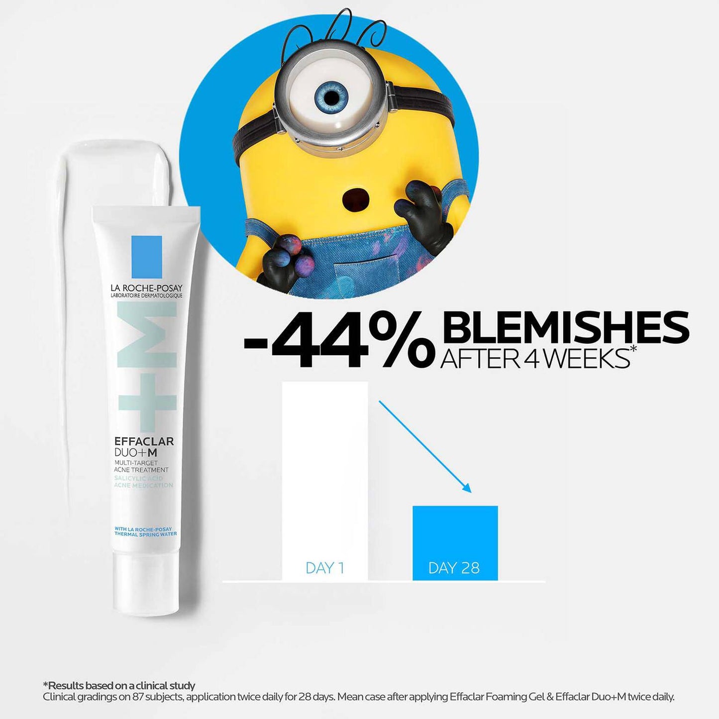 effaclar-multi-target-acne-treatment-with-salicylic-acid-c7 LaRochePosay-Product-Skincare-Effaclar-Duo+M-30ml-3337875863377-ATF-PIM-Key-Benefits.jpg