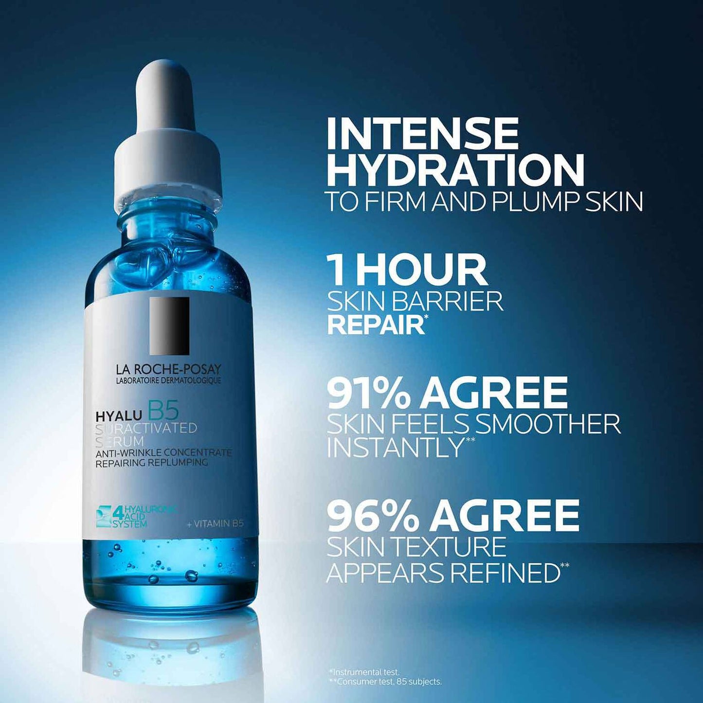anti-aging-skin-care-routine-travel-set-r8 LaRochePosay-Product-Skincare-HyaluB5-Suractivated-Serum-30ml-3337875920582-ATF-PIM-Efficacy_1500x1500.jpg