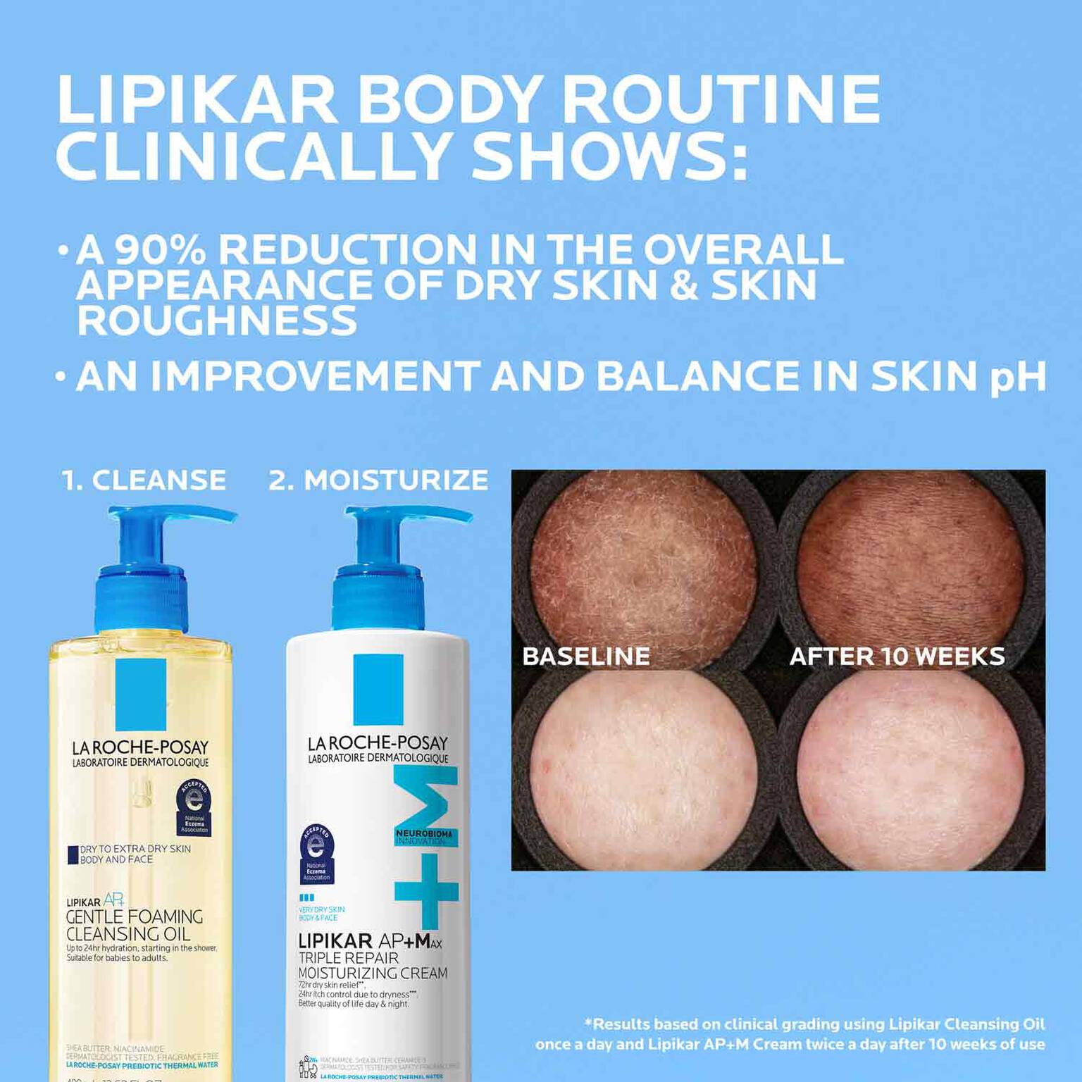 lipikar-ap-max-triple-repair-moisturizing-cream-r8 LaRochePosay-Product-Skincare-Lipikar-Balm-AP+MAX-400ml-3337875941150-ATF-PIM-Other-V2.jpg
