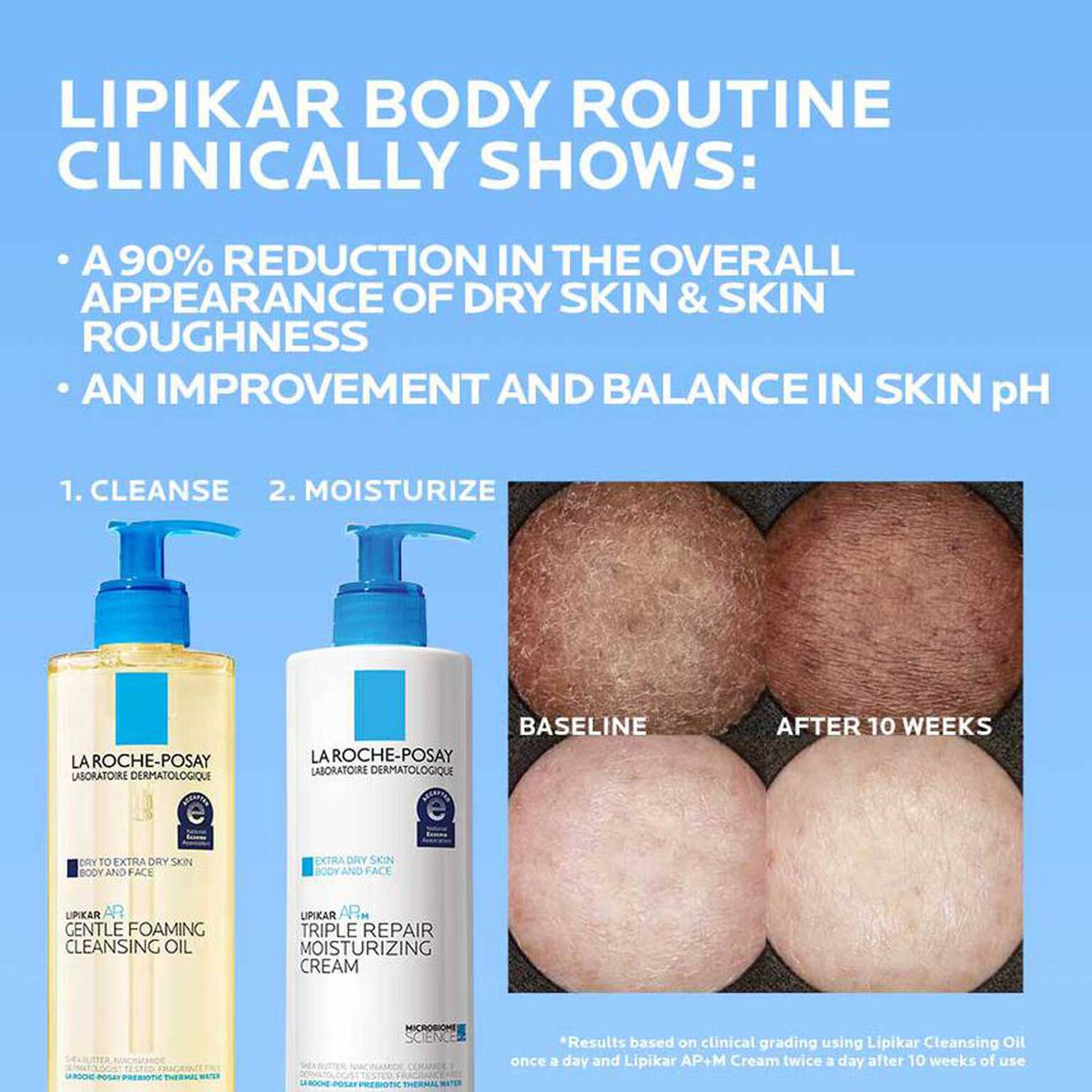 lipikar-ap-gentle-foaming-cleansing-oil-u6 Lipikar-clinical-study-banner_1500x1500.jpg