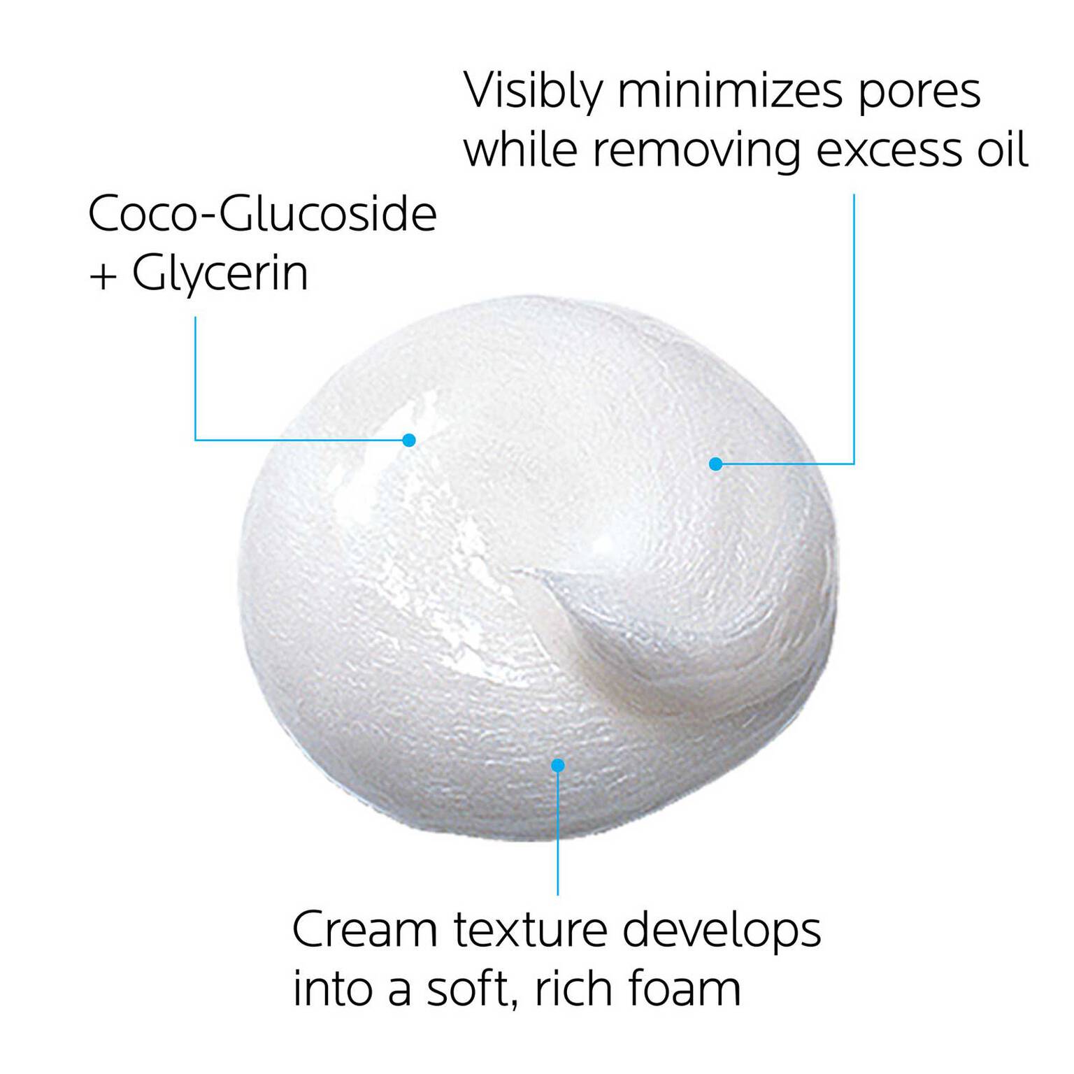 effaclar-cream-cleanser-for-oily-skin-w4 effaclar-cream-cleanser-for-oily-skin-3433422404366-4.jpg